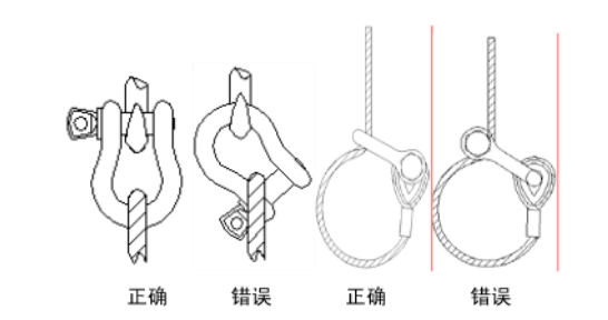 安徽亞太錨鏈附件卸扣的尺寸圖